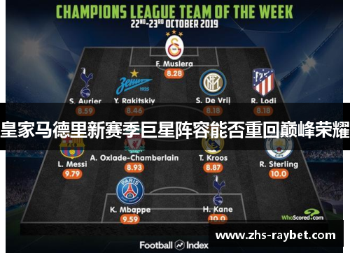 皇家马德里新赛季巨星阵容能否重回巅峰荣耀 皇家马德里新赛季巨星阵容能否重回巅峰荣耀