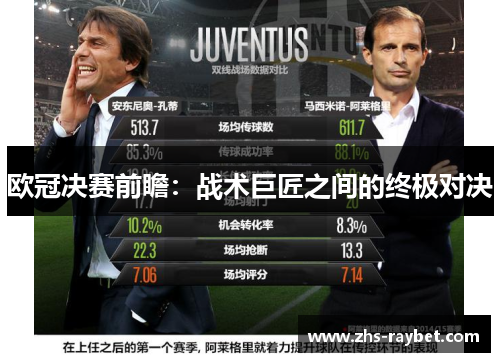 欧冠决赛前瞻:战术巨匠之间的终极对决 欧冠决赛前瞻:战术巨匠之间的终极对决