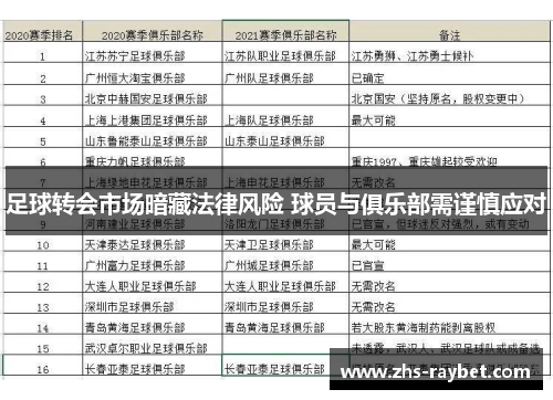 足球转会市场暗藏法律风险 球员与俱乐部需谨慎应对