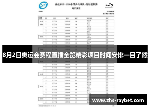 8月2日奥运会赛程直播全览精彩项目时间安排一目了然